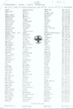 U869 Crew Roster